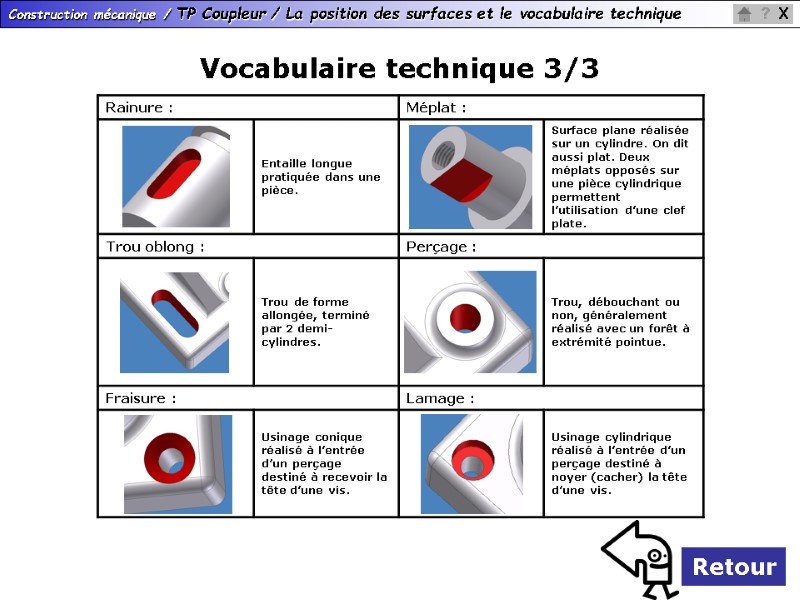 Vocabulaire technique 3/3 Retour